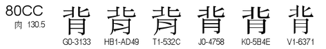 U+80CC